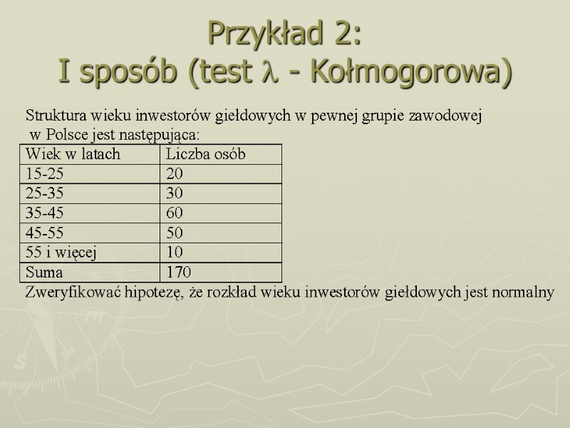 Przykład 2: I sposób (test  - Kołmogorowa)